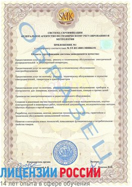 Образец сертификата соответствия (приложение) Тулун Сертификат ISO 50001